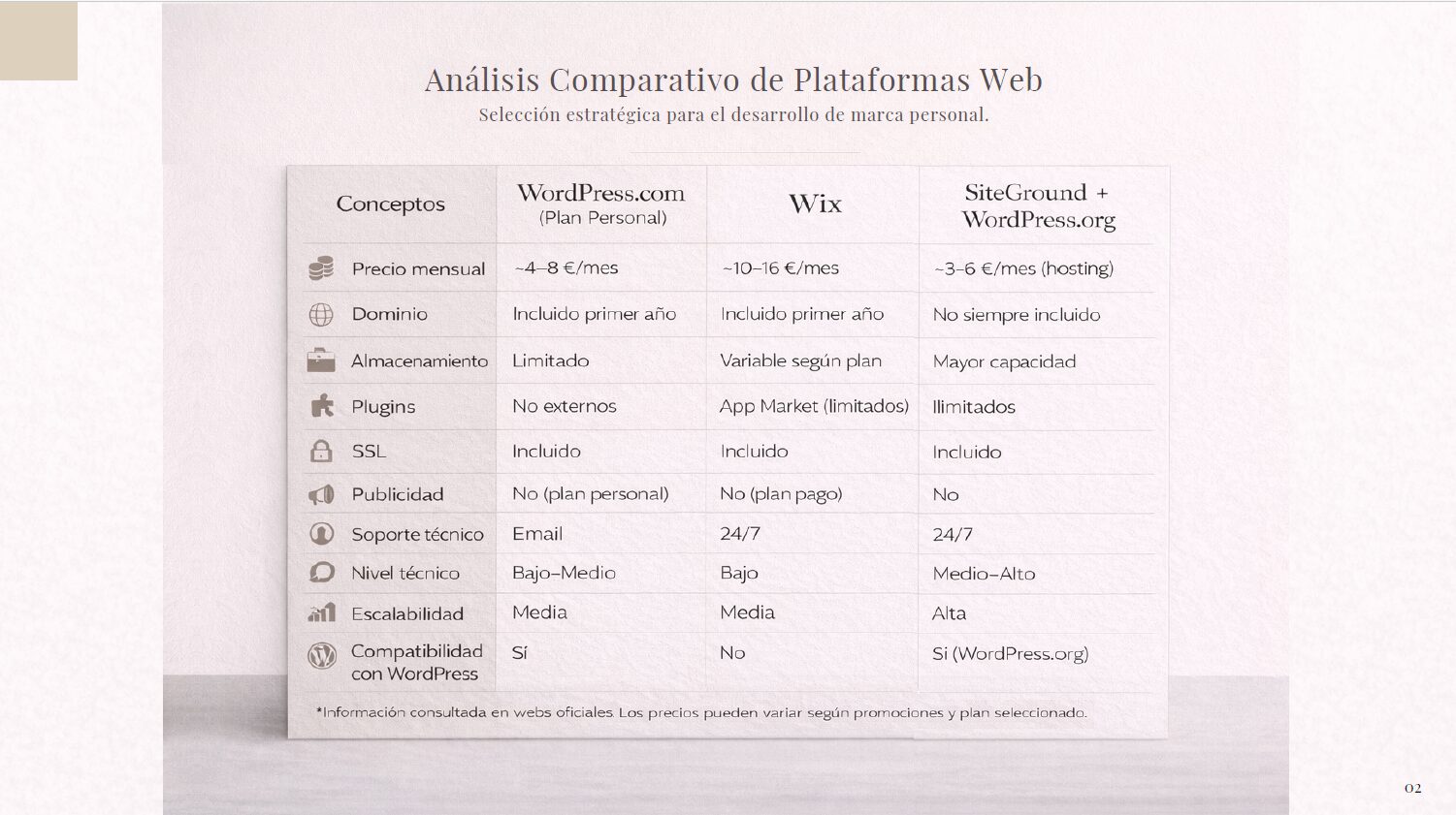 captura de pantalla 2026 03 23 182243